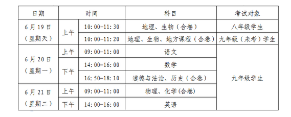 2022年湖北咸寧中考考試時(shí)間及考試科目