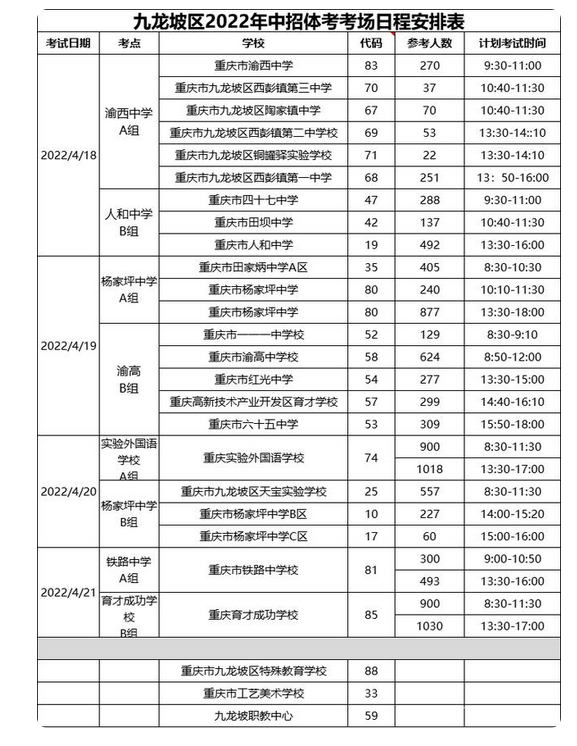 2022年重庆九龙坡区中考体育考试时间及考场安排