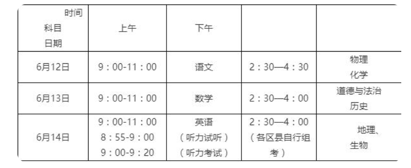 12022年重庆中考时间及科目安排