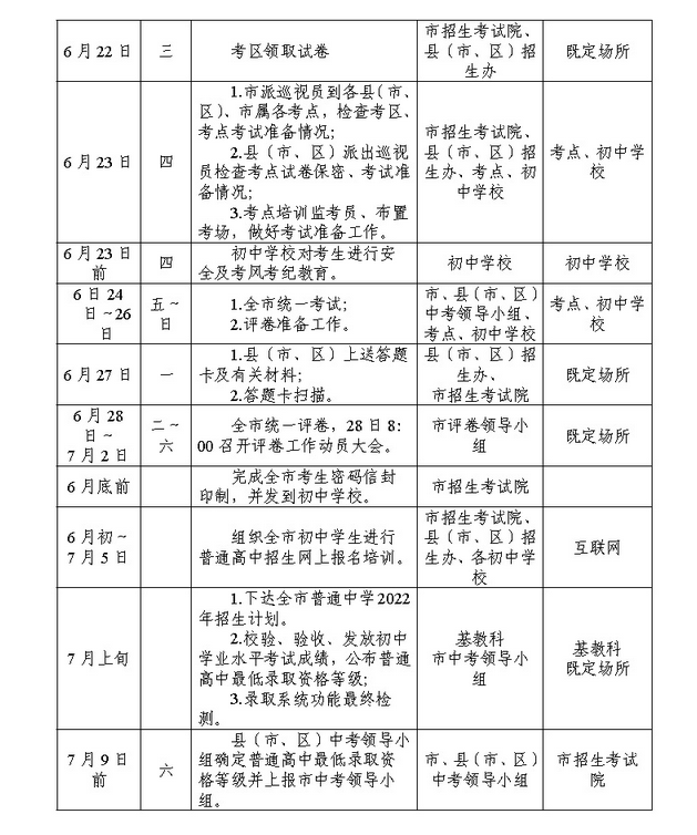 2022广西桂林市中考考试时间及科目
