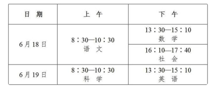 2022年杭州中考时间是几月几号