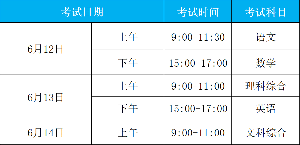 眉山中考时间2022具体时间