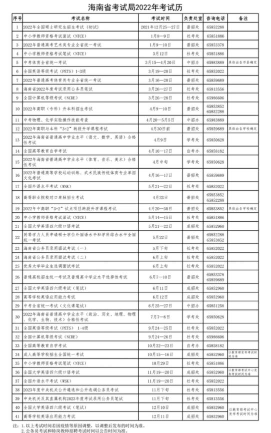 2022琼海市中考考试时间