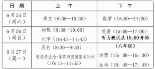 2022福州市中考考试时间