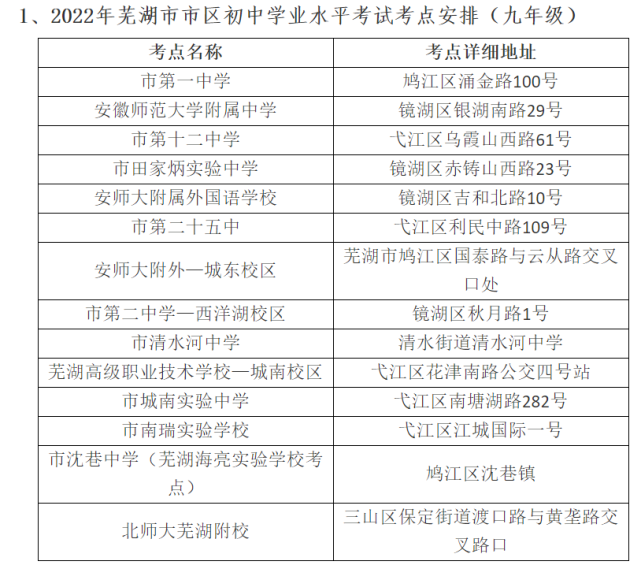 2022芜湖中考考场考点设置