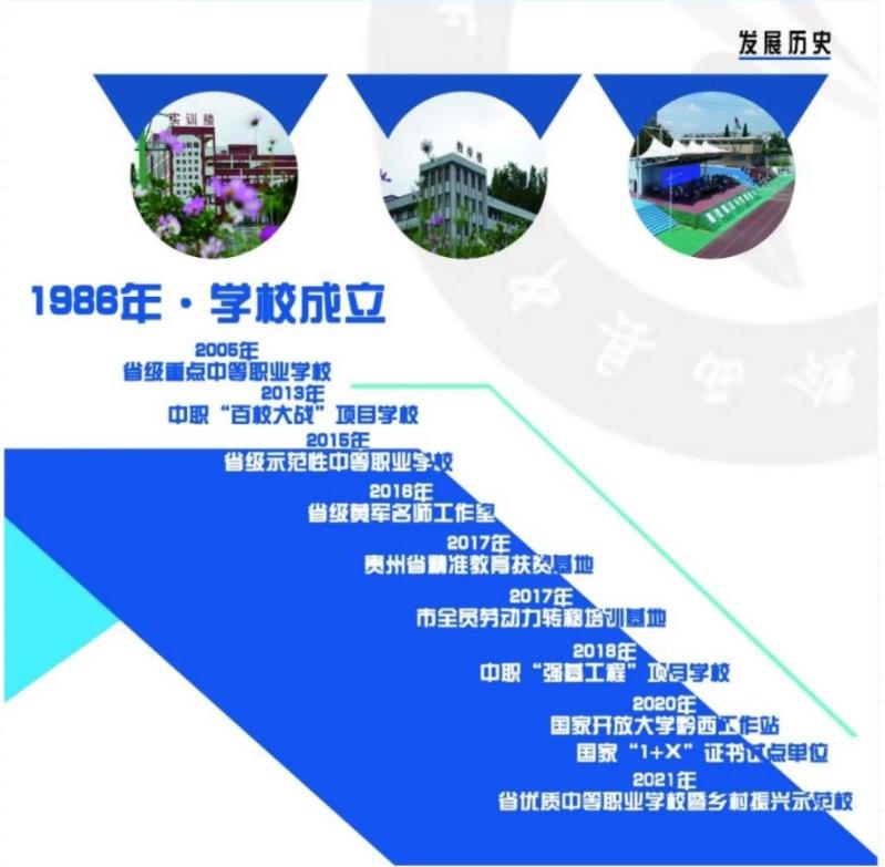 2022年黔西市中等职业学校招生简章