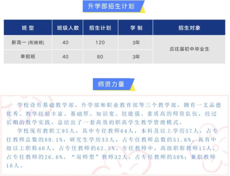 2022年西安交通职业学校招生简章