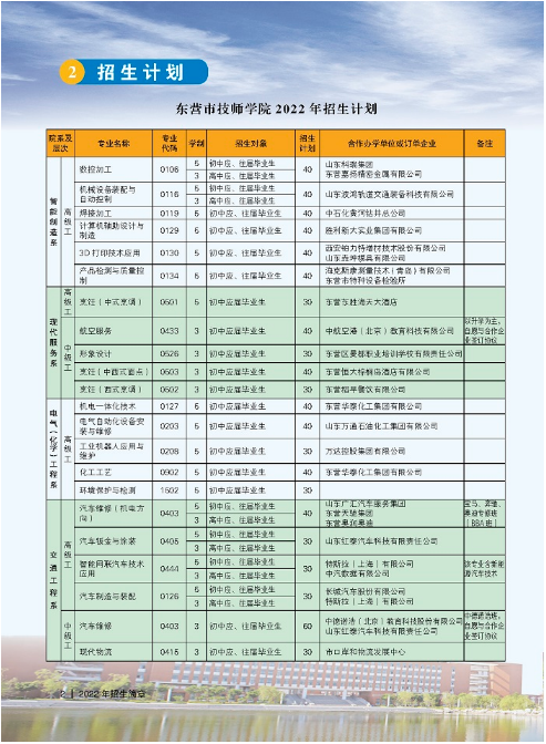 2022年东营市技师学院招生简章 招生专业有哪些