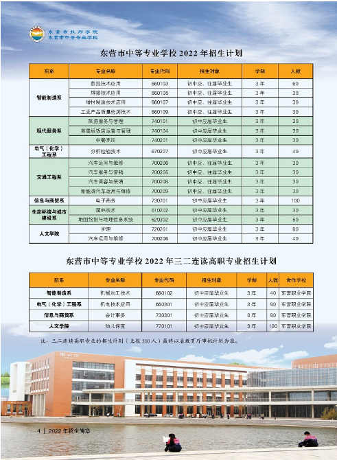 2022年東營市技師學院招生簡章 招生專業有哪些