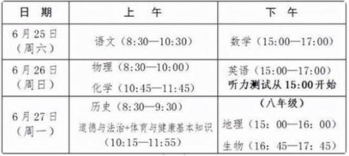 永春市中考时间2022具体时间