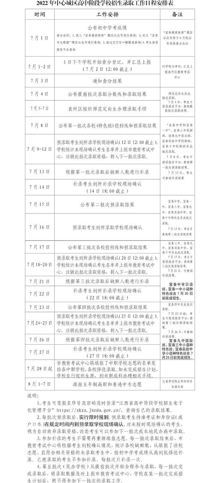 2022宜春中考分数线公布时间