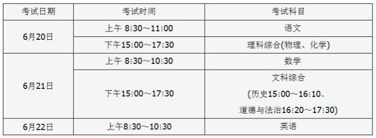 2022阳泉中考时间及考试科目安排