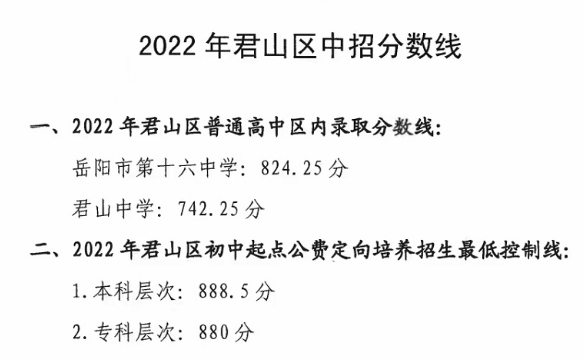 2022年岳阳君山区中考分数线