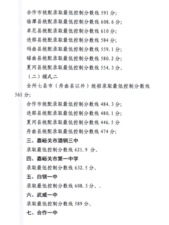 2022年甘南州中考录取分数线公布