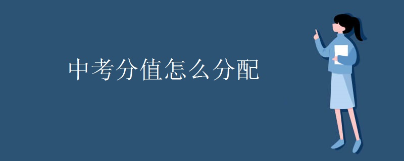 中考分值怎么分配