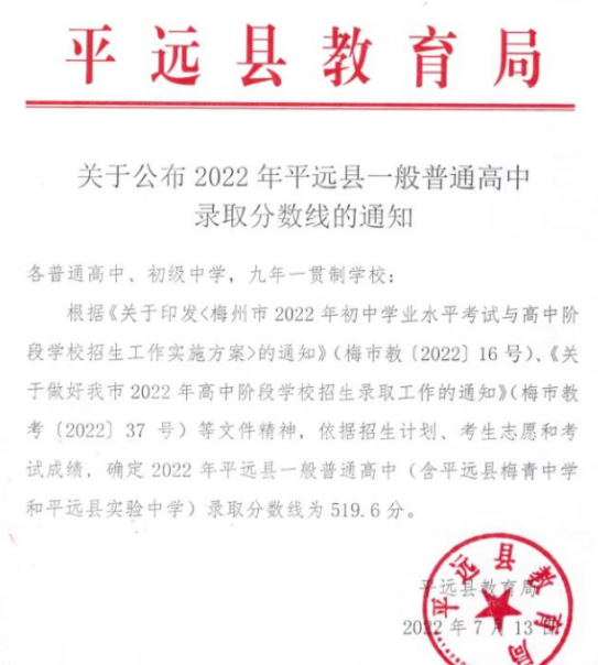 2022梅州平远县中考分数线