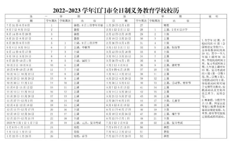 2022-2023年江门中小学校历 寒暑假放假时间