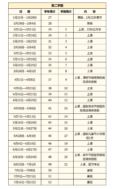 2022-2023年东莞中小学校历 寒暑假放假时间