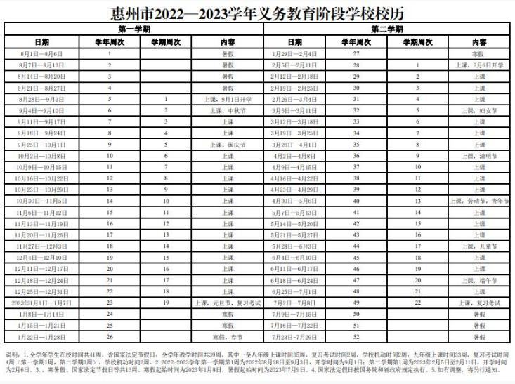 2022-2023惠州中小学校历