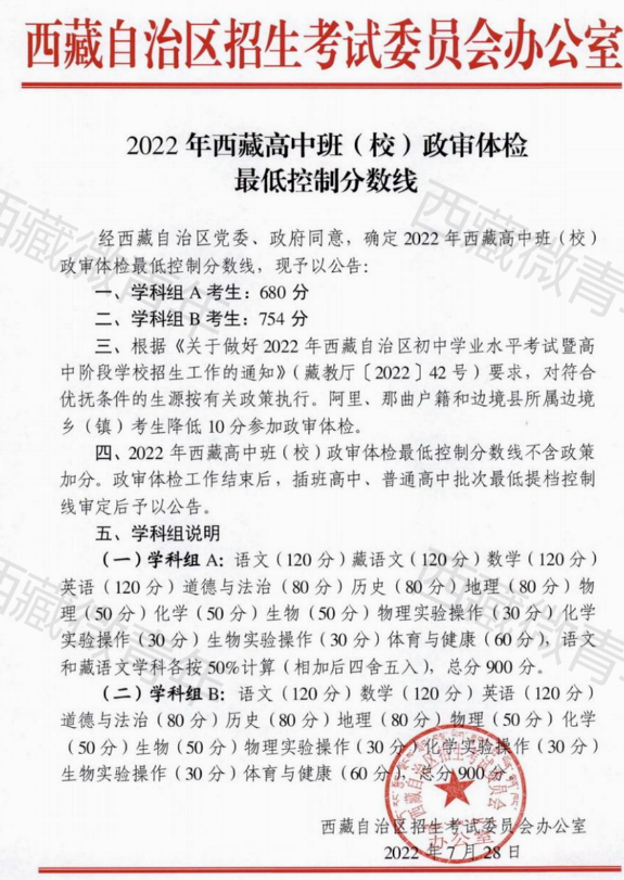 2022年西藏高中班(校)政审体检最低控制分数线