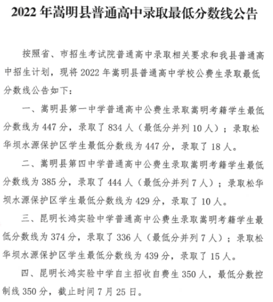 2022昆明嵩明县中考最低录取分数线