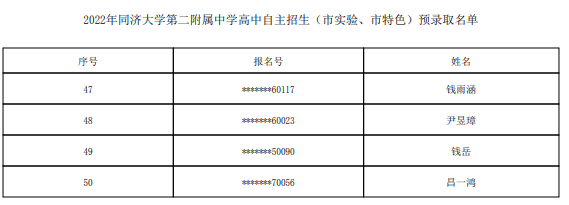 2022同济大学第二附属中学自主招生预录取学生名单