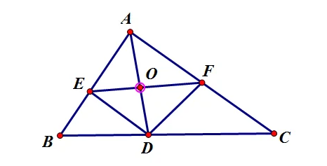 角平分线的性质是什么 如何判定