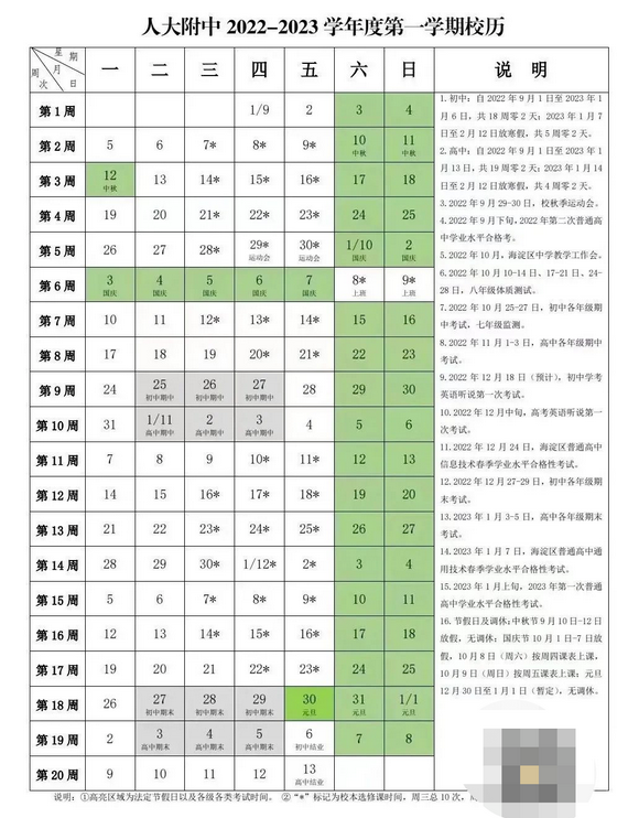 2022-2023学年上学期人大附中期中考试时间