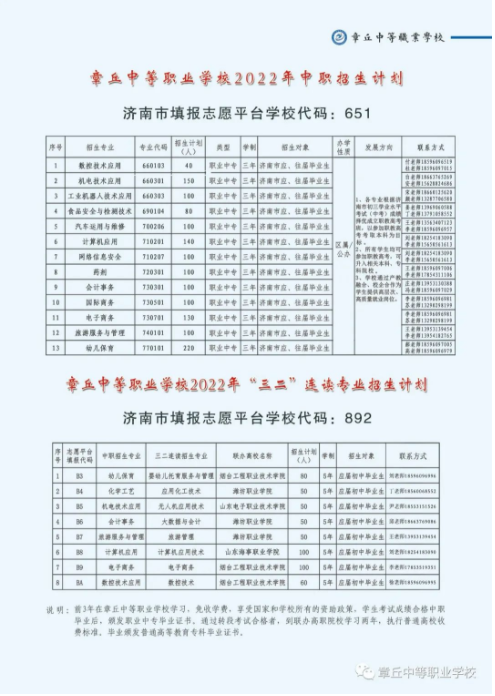 2022年章丘中等职业学校秋季招生简章