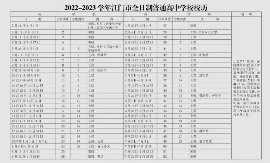 江门中小学2022-2023学年校历 最新寒假放假时间