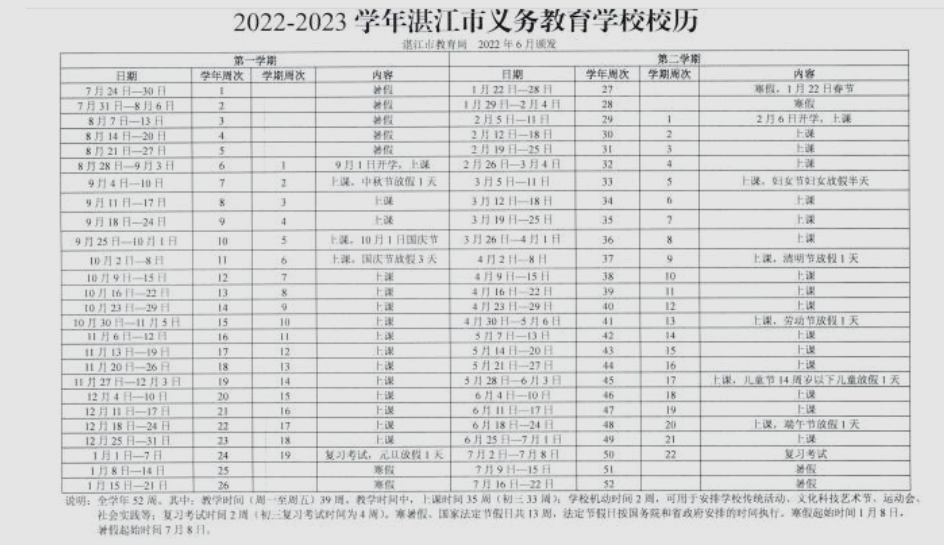 湛江中小學2022-2023學年校歷 最新寒假放假時間