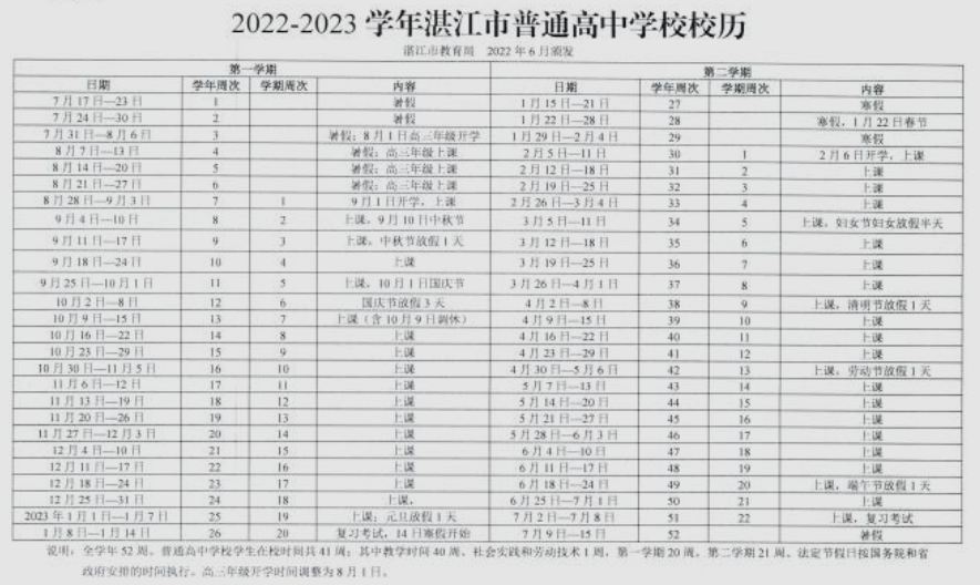湛江中小学2022-2023学年校历 最新寒假放假时间