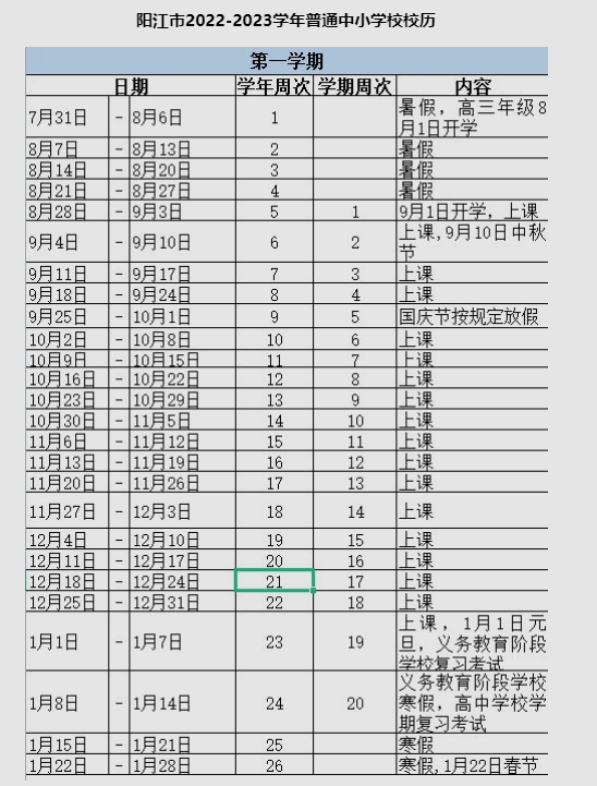 2022-2023年阳江中小学校历 寒暑假放假时间