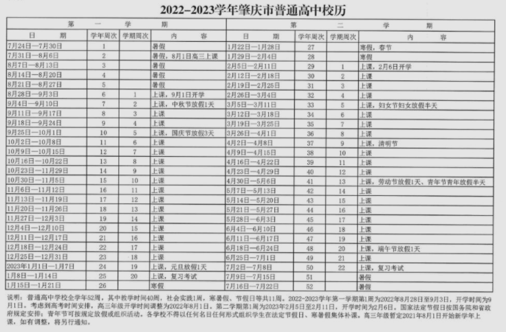 肇庆中小学2022-2023学年校历 最新寒假放假时间