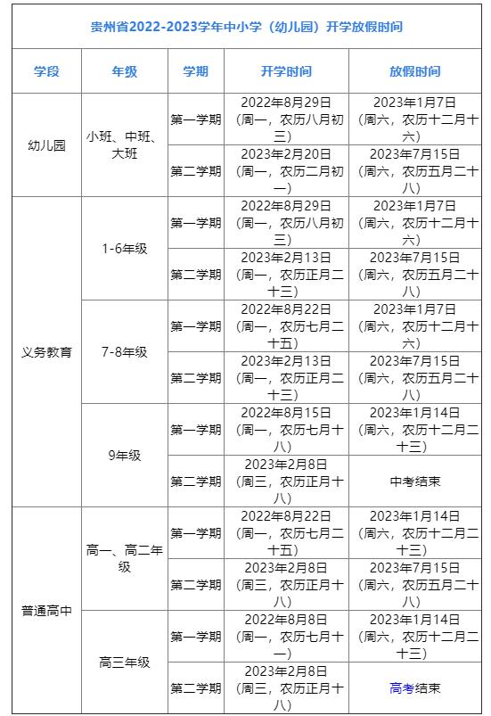 2022-2023年铜仁中小学校历 寒暑假放假时间
