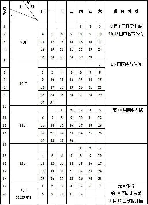 镇江中小学2022-2023学年校历 最新寒假放假时间