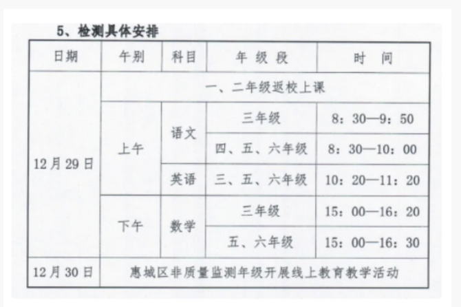 2023年广东惠城中小学期末考试安排