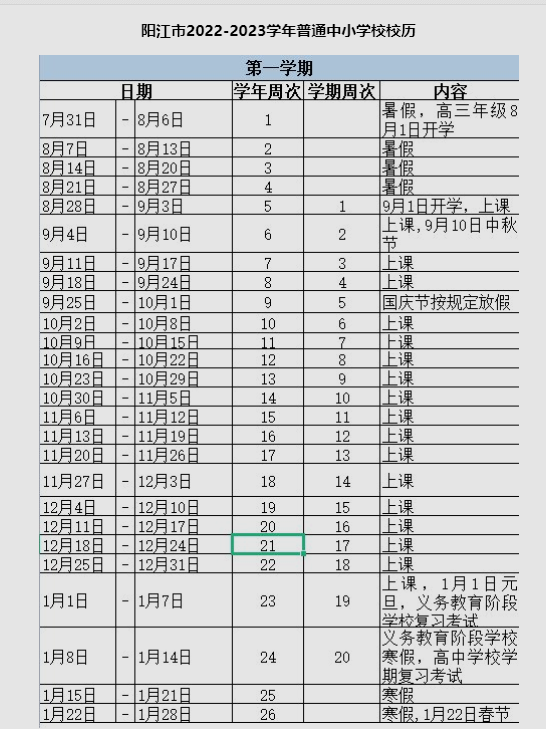 2023年阳江中小学期末考试时间安排