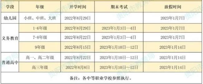 黔东南2023年中小学期末考试时间安排