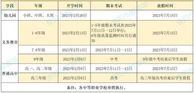 铜仁2023年中小学期末考试时间安排