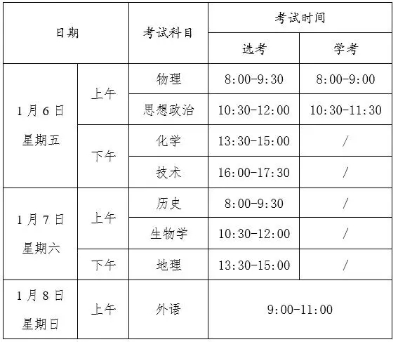 2023浙江高考选考学考科目及时间安排
