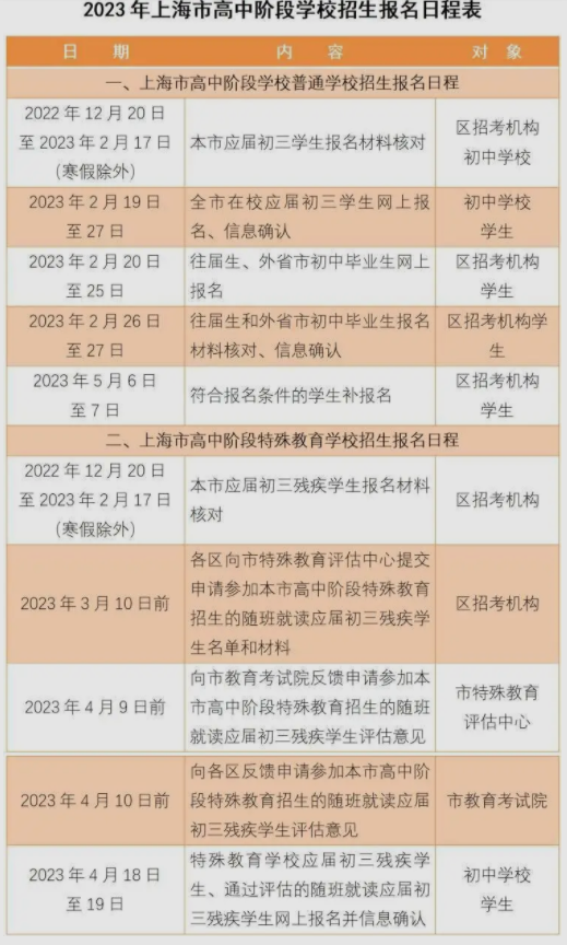 2023上海中考报名日程表