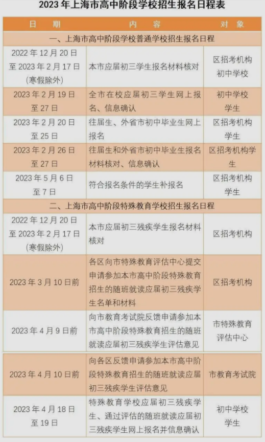 2023上海中考報名日程表