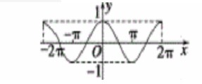正弦余弦正切函数值表是什么