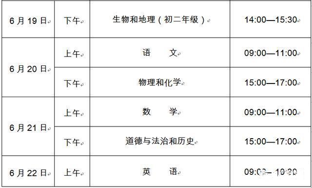 2023年荊門中考總分是多少