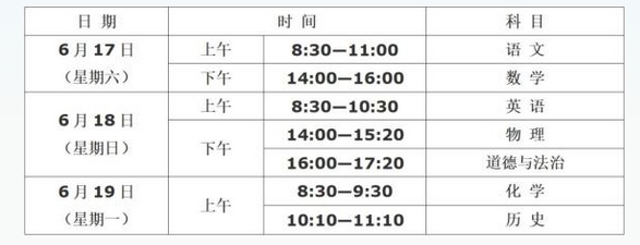 2023年陕西中考科目及各科分数