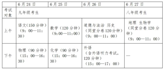 2023南宁中考科目及成绩呈现方式