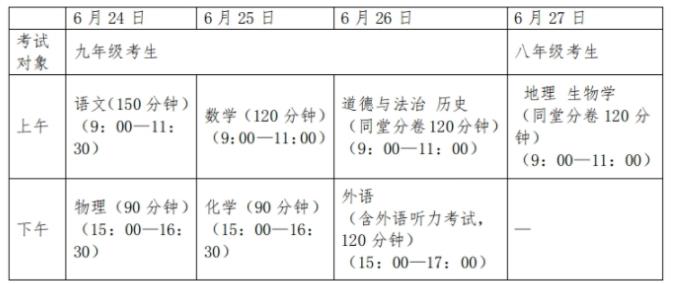 2023南寧中考科目及成績呈現(xiàn)方式