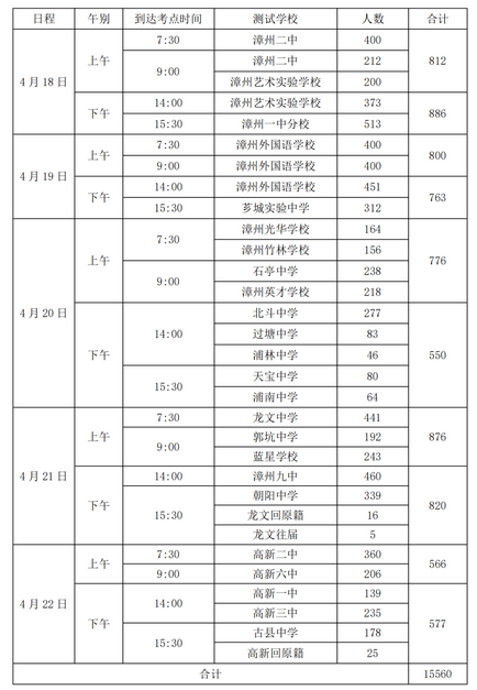 2023年福建漳州中考体育考核时间公布