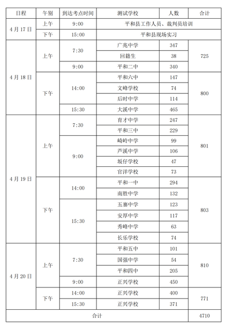 2023年福建漳州中考體育考核時間公布